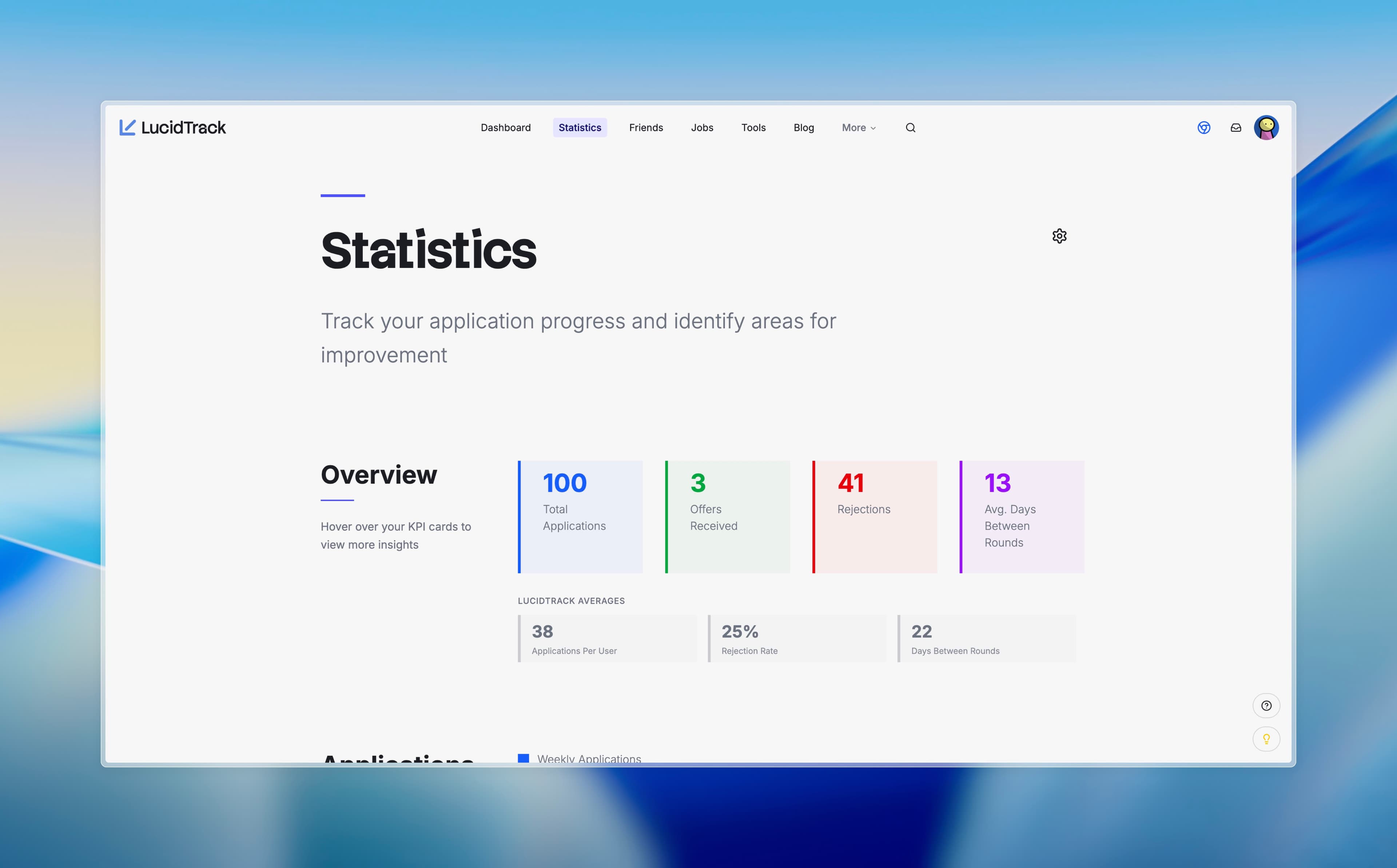Monitor Your Progress Screenshot