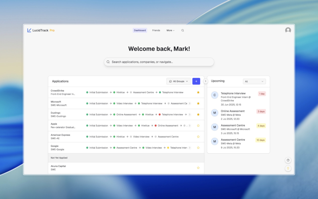 Image of the LucidTrack Dashboard